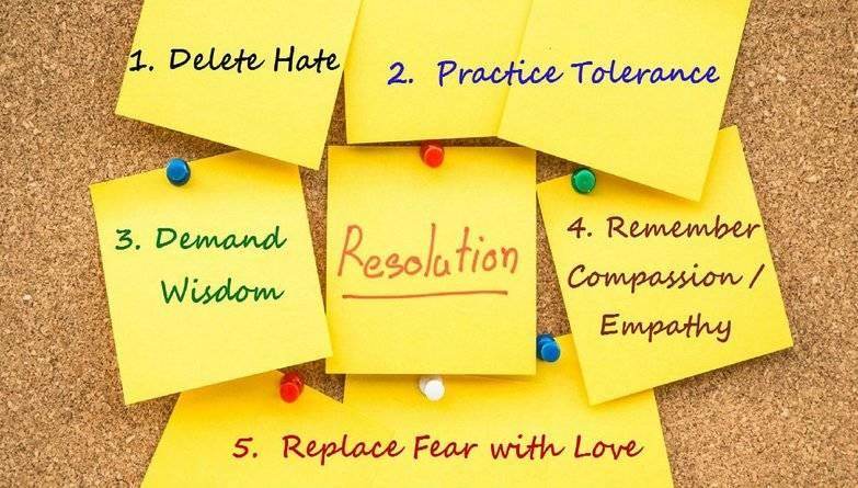 Choosing Resolutions That Matter